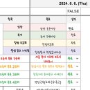 해피하게럭키하게 이미지