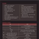 부산예술고등학교 이미지