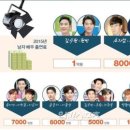 노다지기획 이미지