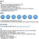엘아이지넥스원(주) 이미지