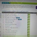 사진편집과 동영상제작 / 강좌번호 3 | 프리미어프로 강의 영상편집 인강 독학 컴띵 후기