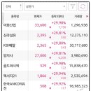(주)골드셀