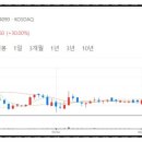 더에스메디 이미지