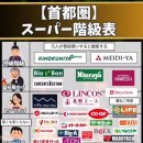 오케이마트 이미지