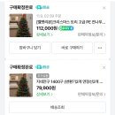 리본트리