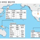 (주)핵산바이오