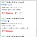 하늘채다온부동산공인중개사사무소 이미지