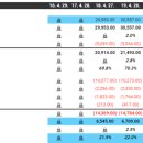 글로벌의료기기 이미지