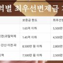 모음 - 춘천시 김유정로 1840 | 모음