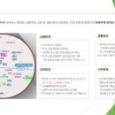 초중 어린이공원 5 이미지