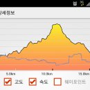 대가야식당 이미지