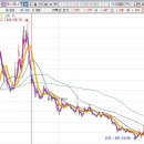 세원태양광발전소 이미지