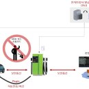(주)명지전력