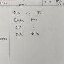 숙명음악교습소 - 서구 도안동로 177 | 숙명음악교습소