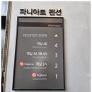 파니아토 | 양양 동호해변 오션뷰 숙소 추천 파니아토 펜션 2A 방문 후기