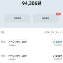 부경고 3 | 윈터리그 1차 일기..