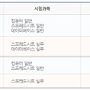 컴퓨터 실생활 활용 이미지