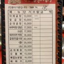 원조 삼촌네 곱창 이미지