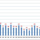 도봉-창동-도봉-5212 이미지