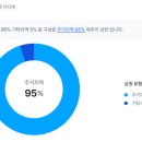 자산동170 이미지