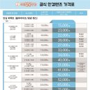 으뜸50안경 동대신역점 이미지