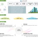 (주)유림 이미지