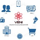 체인커머스 이미지