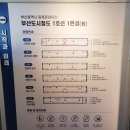 대구도시철도공사 경전철차량기지사업소 | 부산도시철도 아이와 체험공간::노포동 문화유산 전동차 역사전시관 및 안전체험장 방문기