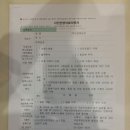 '안락사'와 '존엄사'