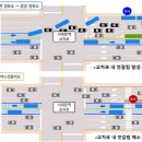 중앙교차로 디지털타임스