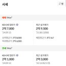 한웅드리머스아파트 이미지