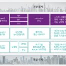 더파트너스프라이빗에쿼티