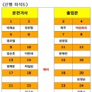 (주)아라메