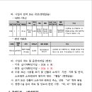 광장48호 네이버블로그