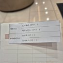 성모별소아청소년과의원 이미지