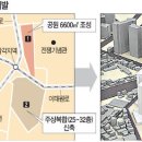 삼각지도시환경정비사업추진위원회
