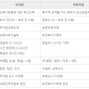 라온유치원 이미지