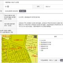 빌딩리스팩부동산중개 이미지