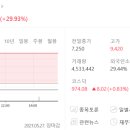 누리라인 이미지