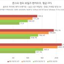 (주)킹콩네트웍 이미지