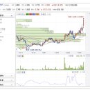 (주)솔고헬스케어 이미지