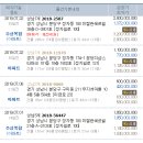 분당수약국 이미지