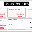 튤립이 수익 인증 올려드립니다~^^ 이미지