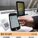 비씨플러스유통