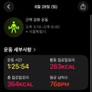 오복
