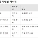 돼지는이베리코