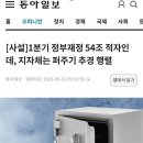 [사설]1분기 정부재정 54조 적자인데, 지자체는 퍼주기 추경 행렬 이미지