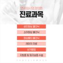 연세화사외과의원 네이버블로그