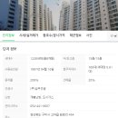 소로3-203 이미지