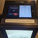 韓(한)豚(돈)삼겹살 | 서울 3대 고기집! 용산 고기맛집 남영돈 주말웨이팅후기 (삼겹살,목살,가브리살,항정살)